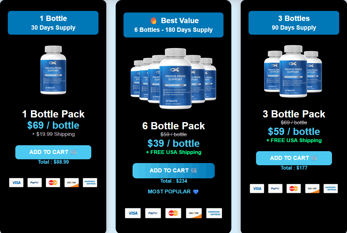 ProstaPrime Support™-order page